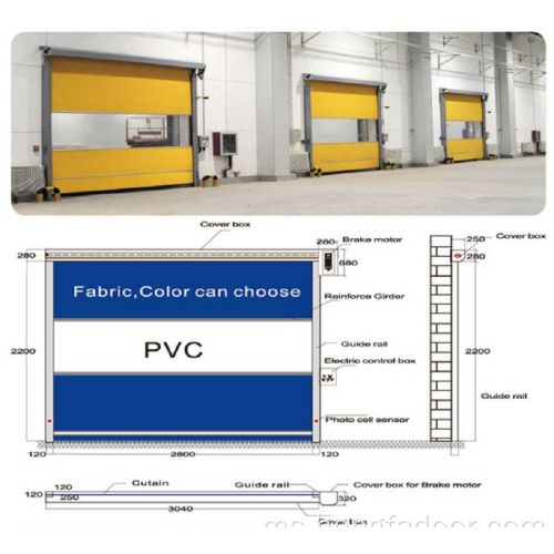 Pintu Gulung PVC Tindakan Pantas